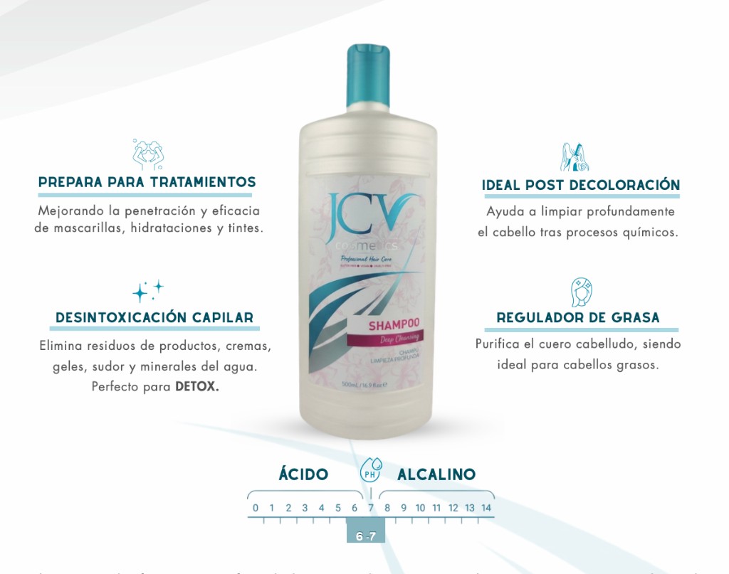 Shampoo Clarificante